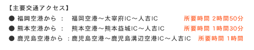 アクセス時間